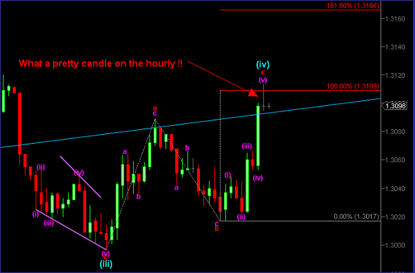 Click to Enlarge

Name: candle.png
Size: 12 KB