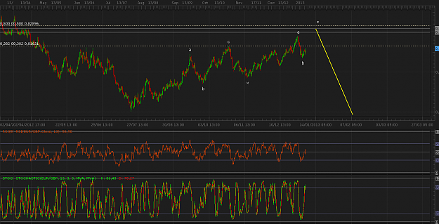Click to Enlarge

Name: eurogbp.PNG
Size: 76 KB