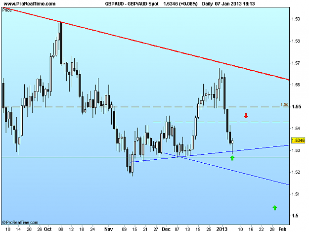 Click to Enlarge

Name: gbp aud d1 7-1-13.png
Size: 24 KB