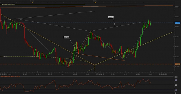 Click to Enlarge

Name: EURUSD-15m.jpg
Size: 98 KB