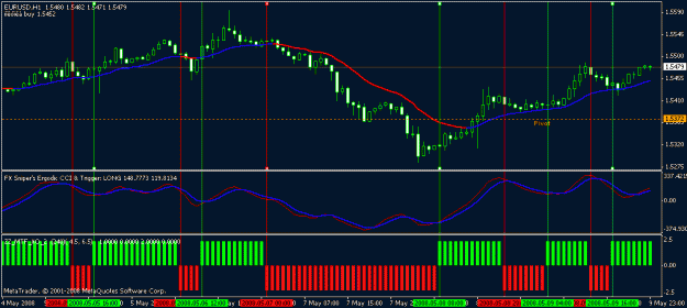 Click to Enlarge

Name: eurusd1.gif
Size: 19 KB