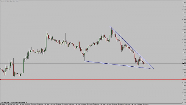 Click to Enlarge

Name: usdchf.jpg
Size: 80 KB