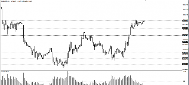 Click to Enlarge

Name: EURUSD.1.7.2013.PNG
Size: 43 KB