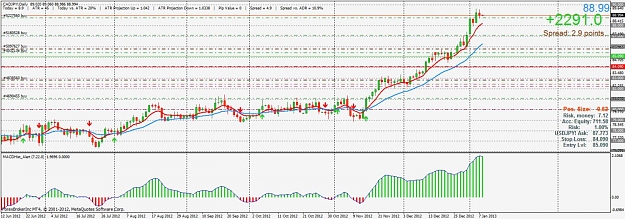 Click to Enlarge

Name: cadjpy.jpg
Size: 152 KB