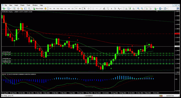 Click to Enlarge

Name: weekly.gif
Size: 39 KB