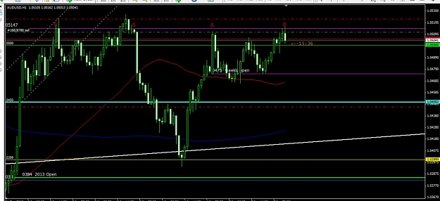 Click to Enlarge

Name: au 1hr 8 1 2013.jpg
Size: 105 KB
