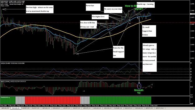 Click to Enlarge

Name: eurusd5m jpeg.JPG
Size: 207 KB