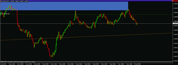 Click to Enlarge

Name: 010713 audusd m15.gif
Size: 17 KB