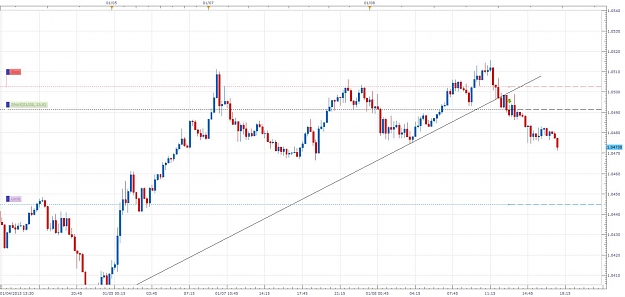 Click to Enlarge

Name: AUDUSD2.jpg
Size: 98 KB