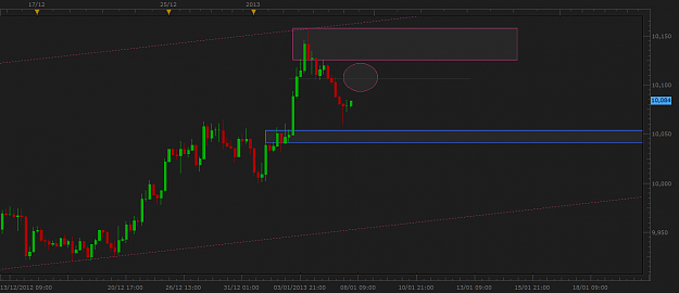 Click to Enlarge

Name: USDX.png
Size: 33 KB