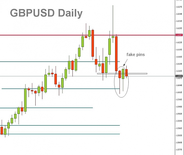 Click to Enlarge

Name: GBPUSD.jpg
Size: 55 KB