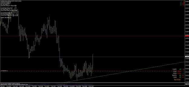 Click to Enlarge

Name: 2013-01-08 usdchf 18.1+18.4+chn bl, sl@be.jpg
Size: 72 KB
