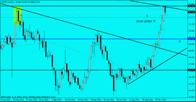 Click to Enlarge

Name: lfx jpy w1 8-1-12.gif
Size: 19 KB