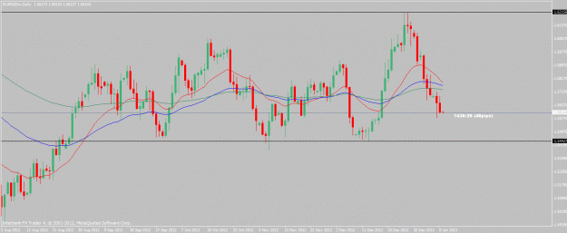 Click to Enlarge

Name: eurnzd-1-8-13.gif
Size: 22 KB