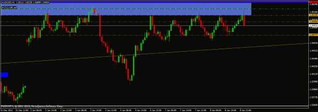 Click to Enlarge

Name: 010813 audusd h1.gif
Size: 18 KB