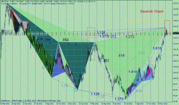 Click to Enlarge

Name: eurjpy daily.gif
Size: 58 KB