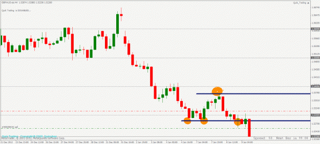 Click to Enlarge

Name: gbpaud 4hour short setup 09 01 2013.gif
Size: 21 KB