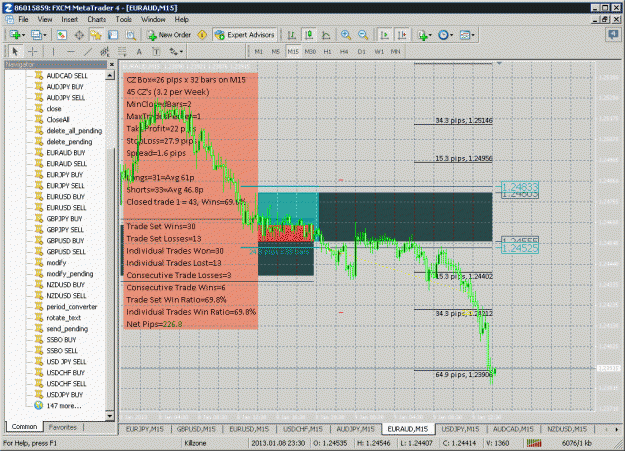 Click to Enlarge

Name: 01092013 euraud.gif
Size: 56 KB