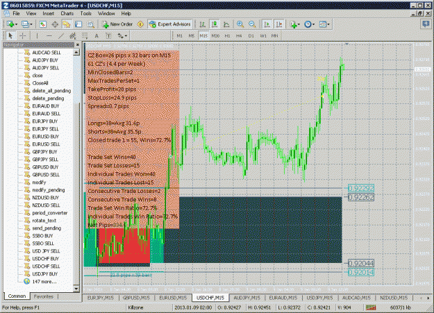 Click to Enlarge

Name: 01092013 usdchf.gif
Size: 58 KB