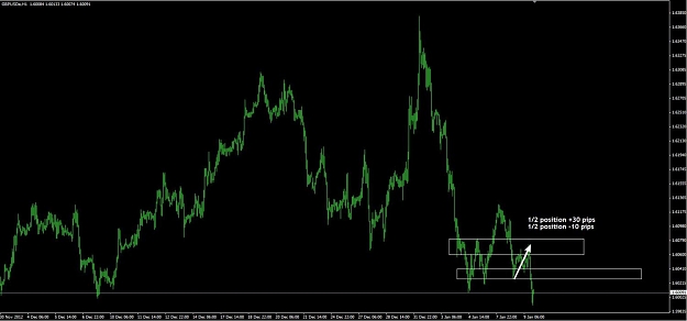 Click to Enlarge

Name: GBPUSD.jpg
Size: 68 KB