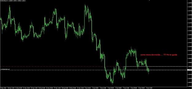 Click to Enlarge

Name: EURUSD.jpg
Size: 71 KB