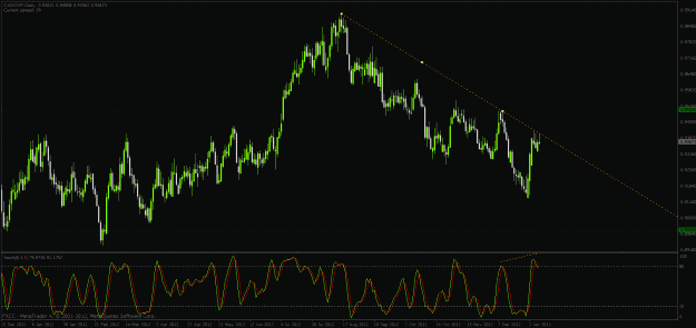 Click to Enlarge

Name: cadchf.gif
Size: 48 KB