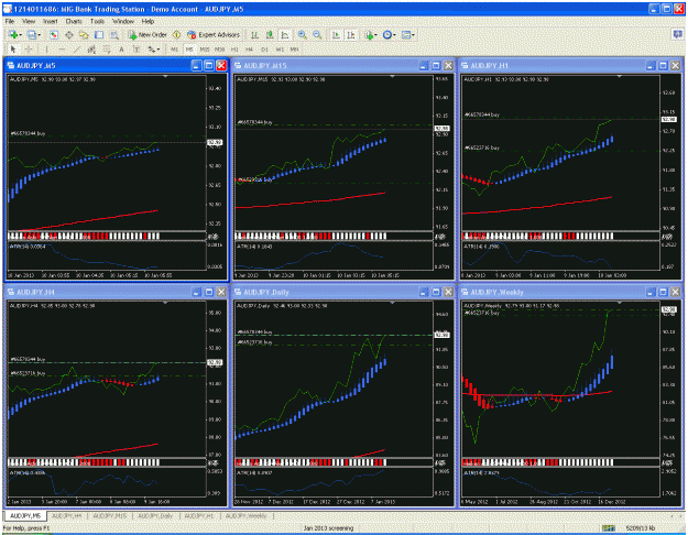 Click to Enlarge

Name: audjpy.gif
Size: 69 KB