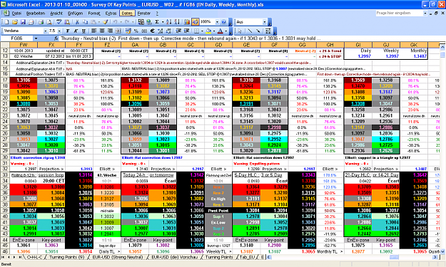 Click to Enlarge

Name: 2013-01-10_00h00 - ZigZag + Pivot Survey _ EURUSD _ Roll Up _ W-02 # FG86 (EN Daily, Weekly).PNG
Size: 129 KB