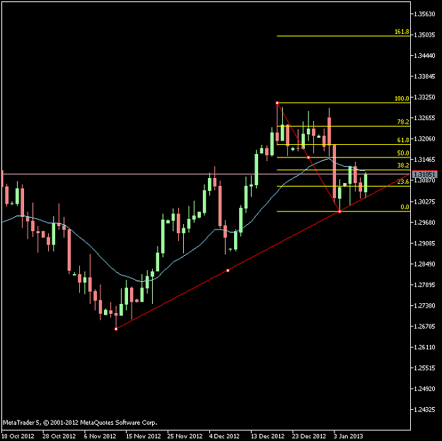 Click to Enlarge

Name: EURUSD-sbDaily.png
Size: 25 KB