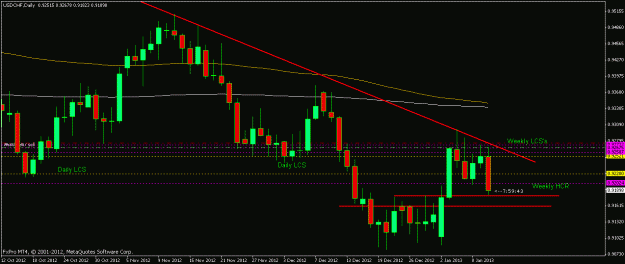 Click to Enlarge

Name: usdchf10jan13daily.gif
Size: 17 KB