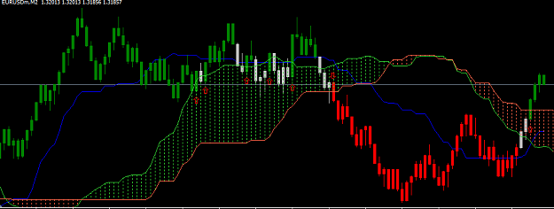 Click to Enlarge

Name: forexfactory.png
Size: 15 KB