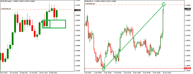 Click to Enlarge

Name: EURUSDweekly.png
Size: 35 KB