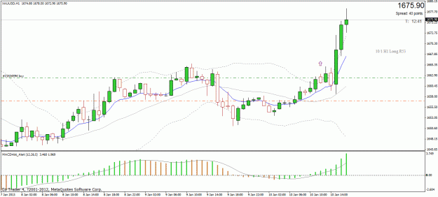 Click to Enlarge

Name: gold 130110-01u-h1.gif
Size: 24 KB