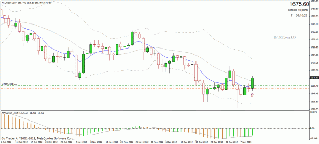 Click to Enlarge

Name: gold 130110-04u-d.gif
Size: 25 KB