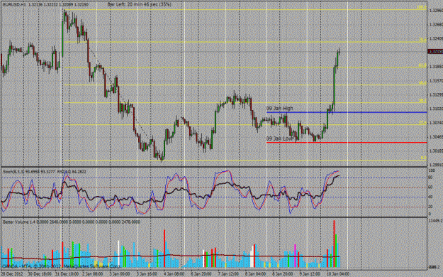 Click to Enlarge

Name: eurusd.gif
Size: 49 KB