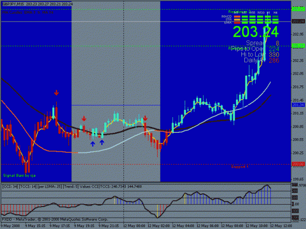 Click to Enlarge

Name: gbpjpy.gif
Size: 20 KB