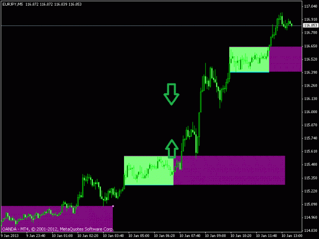 Click to Enlarge

Name: eurjpy5.gif
Size: 16 KB