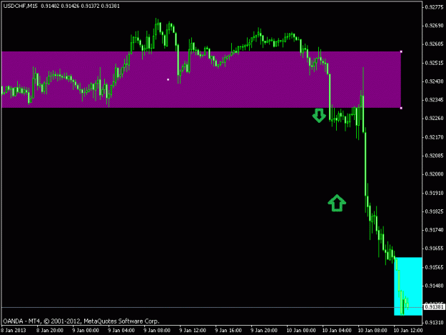 Click to Enlarge

Name: usdchf15.gif
Size: 14 KB