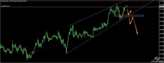 Click to Enlarge

Name: NZDUSD.jpg
Size: 78 KB