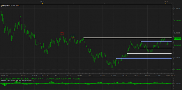 Click to Enlarge

Name: eurusd.png
Size: 55 KB