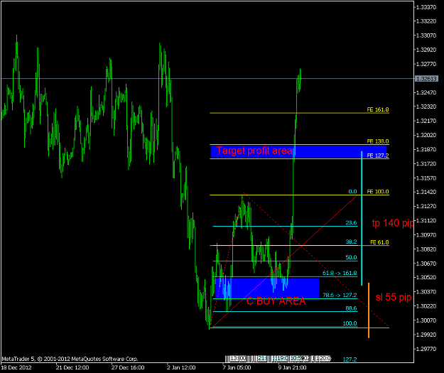 Click to Enlarge

Name: EURUSDH1 C buy aggresive.png
Size: 55 KB