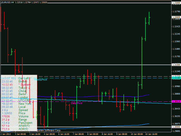 Click to Enlarge

Name: eurusdh4_110113.gif
Size: 23 KB