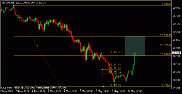 Click to Enlarge

Name: may 12 gj 60m 1045.gif
Size: 8 KB