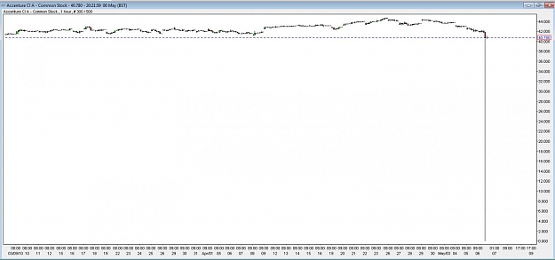 Click to Enlarge

Name: accenture.jpg
Size: 74 KB