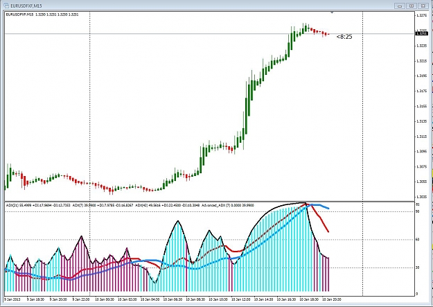 Click to Enlarge

Name: adx eur 200 plus pips.JPG
Size: 150 KB