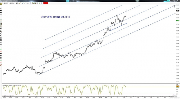 Click to Enlarge

Name: jpy 60m.jpg
Size: 99 KB