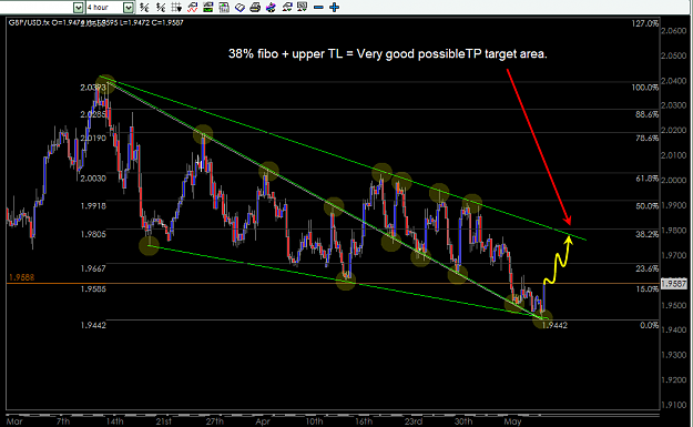 Click to Enlarge

Name: GBP-USD Posible targe area May 12 - 2008.png
Size: 44 KB