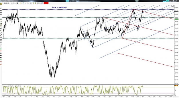 Click to Enlarge

Name: nzd 240m.jpg
Size: 146 KB