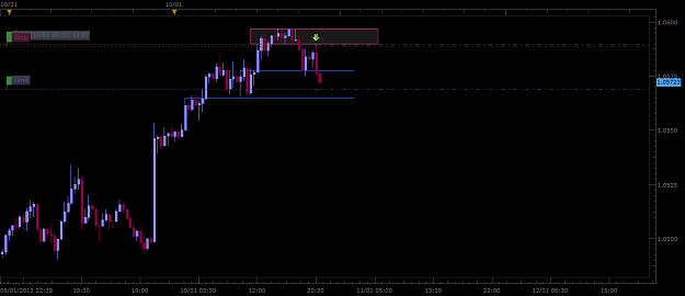 Click to Enlarge

Name: AUDUSD.png
Size: 33 KB