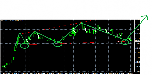 Click to Enlarge

Name: moneyride.png
Size: 31 KB